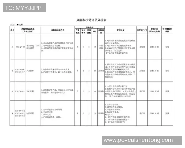 竞彩足球奖金计算器助你轻松掌握投注收益与风险分析技巧